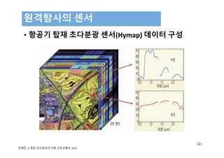 • 항공기 탑재 초다분광 센서(Hymap) 데이터 구성
원격탐사의 센서
221
정재준, 노영희, 공간정보의 이해, 국토교통부, 2015
 