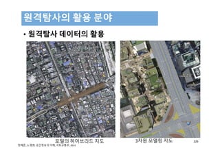 • 원격탐사 데이터의 활용
원격탐사의 활용 분야
226포털의 하이브리드 지도 3차원 모델링 지도
정재준, 노영희, 공간정보의 이해, 국토교통부, 2015
 