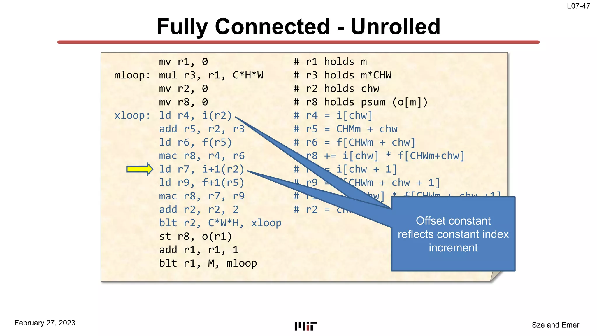 L07-47
Sze and Emer
Fully Connected - Unrolled
February 27, 2023
mv r1, 0 # r1 holds m
mloop: mul r3, r1, C*H*W # r3 holds m*CHW
mv r2, 0 # r2 holds chw
mv r8, 0 # r8 holds psum (o[m])
xloop: ld r4, i(r2) # r4 = i[chw]
add r5, r2, r3 # r5 = CHMm + chw
ld r6, f(r5) # r6 = f[CHWm + chw]
mac r8, r4, r6 # r8 += i[chw] * f[CHWm+chw]
ld r7, i+1(r2) # r7 = i[chw + 1]
ld r9, f+1(r5) # r9 = f[CHWm + chw + 1]
mac r8, r7, r9 # r11 += i[chw] * f[CHWm + chw +1]
add r2, r2, 2 # r2 = chw + 1
blt r2, C*W*H, xloop
st r8, o(r1)
add r1, r1, 1
blt r1, M, mloop
Offset constant
reflects constant index
increment
Offset constant
reflects constant index
increment
 
