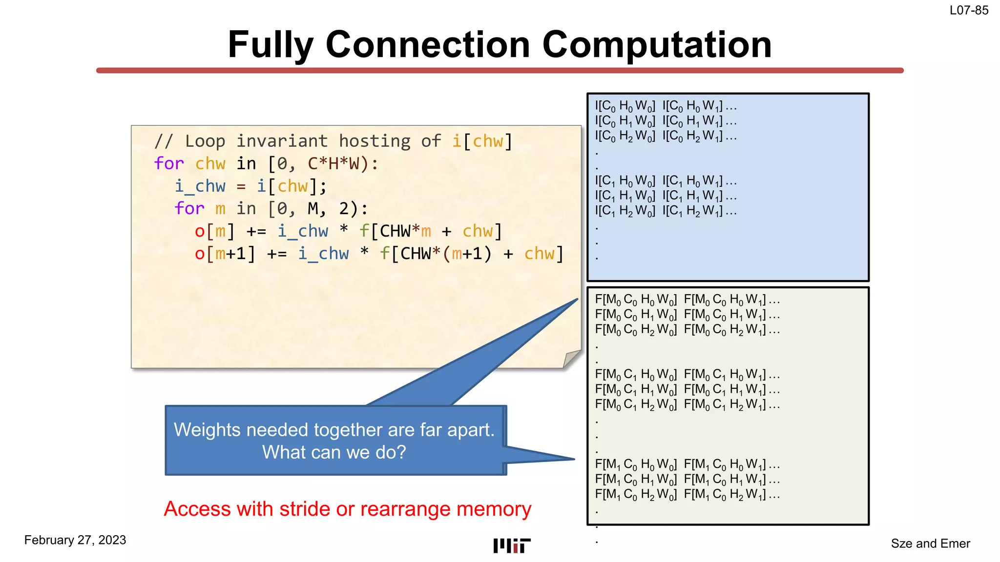 L07-85
Sze and Emer
Fully Connection Computation
February 27, 2023
F[M0 C0 H0 W0] F[M0 C0 H0 W1] …
F[M0 C0 H1 W0] F[M0 C0 H1 W1] …
F[M0 C0 H2 W0] F[M0 C0 H2 W1] …
.
.
F[M0 C1 H0 W0] F[M0 C1 H0 W1] …
F[M0 C1 H1 W0] F[M0 C1 H1 W1] …
F[M0 C1 H2 W0] F[M0 C1 H2 W1] …
.
.
.
F[M1 C0 H0 W0] F[M1 C0 H0 W1] …
F[M1 C0 H1 W0] F[M1 C0 H1 W1] …
F[M1 C0 H2 W0] F[M1 C0 H2 W1] …
.
.
.
I[C0 H0 W0] I[C0 H0 W1] …
I[C0 H1 W0] I[C0 H1 W1] …
I[C0 H2 W0] I[C0 H2 W1] …
.
.
I[C1 H0 W0] I[C1 H0 W1] …
I[C1 H1 W0] I[C1 H1 W1] …
I[C1 H2 W0] I[C1 H2 W1] …
.
.
.
// Loop invariant hosting of i[chw]
for chw in [0, C*H*W):
i_chw = i[chw];
for m in [0, M, 2):
o[m] += i_chw * f[CHW*m + chw]
o[m+1] += i_chw * f[CHW*(m+1) + chw]
Weights needed together are far apart.
What can we do
Weights needed together are far apart.
What can we do?
Access with stride or rearrange memory
 