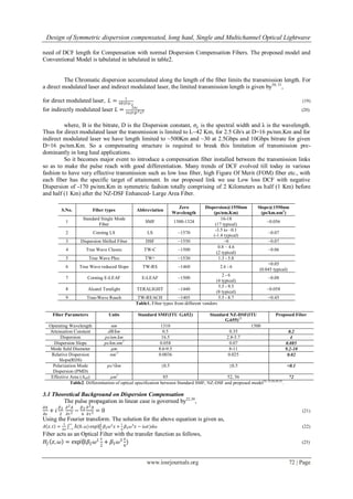 Design of Symmetric dispersion compensated, long haul, Single and Multichannel Optical Lightwave
www.iosrjournals.org 72 | Page
need of DCF length for Compensation with normal Dispersion Compensation Fibers. The proposed model and
Conventional Model is tabulated in tabulated in table2.
The Chromatic dispersion accumulated along the length of the fiber limits the transmission length. For
a direct modulated laser and indirect modulated laser, the limited transmission length is given by30, 31
,
for direct modulated laser, 𝐿 = 1
4𝐵 𝐷 𝜎 𝜆
(19)
for indirectly modulated laser 𝐿 = 2𝜋𝑐
16 𝐷 𝛽 2 𝜆2 (20)
where, B is the bitrate, D is the Dispersion constant, 𝜎𝜆 is the spectral width and λ is the wavelength.
Thus for direct modulated laser the transmission is limited to L~42 Km, for 2.5 Gb/s at D=16 ps/nm.Km and for
indirect modulated laser we have length limited to ~500Km and ~30 at 2.5Gbps and 10Gbps bitrate for given
D=16 ps/nm.Km. So a compensating structure is required to break this limitation of transmission pre-
dominantly in long haul applications.
So it becomes major event to introduce a compensation fiber installed between the transmission links
so as to make the pulse reach with good differentiation. Many trends of DCF evolved till today in various
fashion to have very effective transmission such as low loss fiber, high Figure Of Merit (FOM) fiber etc., with
each fiber has the specific target of attainment. In our proposed link we use Low loss DCF with negative
Dispersion of -170 ps/nm.Km in symmetric fashion totally comprising of 2 Kilometers as half (1 Km) before
and half (1 Km) after the NZ-DSF Enhanced- Large Area Fiber.
S.No. Fiber types Abbreviation
Zero
Wavelength
Dispersion@1550nm
(ps/nm.Km)
Slope@1550nm
(ps/km.nm2
)
1
Standard Single Mode
Fiber
SMF 1300-1324
16-18
(17 typical)
~0.056
2 Corning LS LS ~1570
-3.5 to –0.1
(-1.4 typical)
~0.07
3 Dispersion Shifted Fiber DSF ~1550 ~0 ~0.07
4 True Wave Classic TW-C ~1500
0.8 – 4.6
(2 typical)
~0.06
5 True Wave Plus TW+ ~1530 1.3 - 5.8
6 True Wave reduced Slope TW-RS ~1460 2.6 - 6
<0.05
(0.045 typical)
7 Corning E-LEAF E-LEAF ~1500
2 - 6
(4 typical)
~0.08
8 Alcatel Teralight TERALIGHT ~1440
5.5 - 9.5
(8 typical)
~0.058
9 True-Wave Reach TW-REACH ~1405 5.5 - 8.7 <0.45
Table1. Fiber types from different vendors
Fiber Parameters Units Standard SMF(ITU G.652) Standard NZ-DSF(ITU
G.655)32
Proposed Fiber
Operating Wavelength nm 1310 1500
Attenuation Constant dB/km 0.5 0.35 0.2
Dispersion ps/nm.km 16.5 2.8-3.7 4
Dispersion Slope ps/km.nm2
0.058 0.07 0.085
Mode field Diameter µm 8.6-9.5 8-11 9.2-10
Relative Dispersion
Slops(RDS)
nm-1
0.0036 0.025 0.02
Polarization Mode
Dispersion (PMD)
ps/√km ≤0.5 ≤0.5 <0.1
Effective Area (Aeff) µm2
85 52, 56 72
Table2. Differentiation of optical specification between Standard SMF, NZ-DSF and proposed model24, 25,26,28,32
.
3.1 Theoretical Background on Dispersion Compensation
The pulse propagation in linear case is governed by22,30
,
𝜕𝐴
𝜕𝑧
+ 𝑖
𝛽2
2
𝜕2 𝐴
𝜕𝑡2 −
𝛽3
6
𝜕3 𝐴
𝜕 𝑡3 = 0 (21)
Using the Fourier transform. The solution for the above equation is given as,
𝐴 𝑧, 𝑡 =
1
2𝜋
Å(0. 𝜔)
∞
−∞
exp⁡(
𝑖
2
𝛽2 𝜔2
𝑧 +
𝑖
6
𝛽3 𝜔3
𝑧 − 𝑖𝜔𝑡)𝑑𝜔 (22)
Fiber acts as an Optical Filter with the transfer function as follows,
𝐻𝑓 𝑧, 𝜔 = exp⁡(𝑖𝛽2 𝜔2 𝑧
2
+ 𝛽3 𝜔3 𝑧
6
) (23)
 