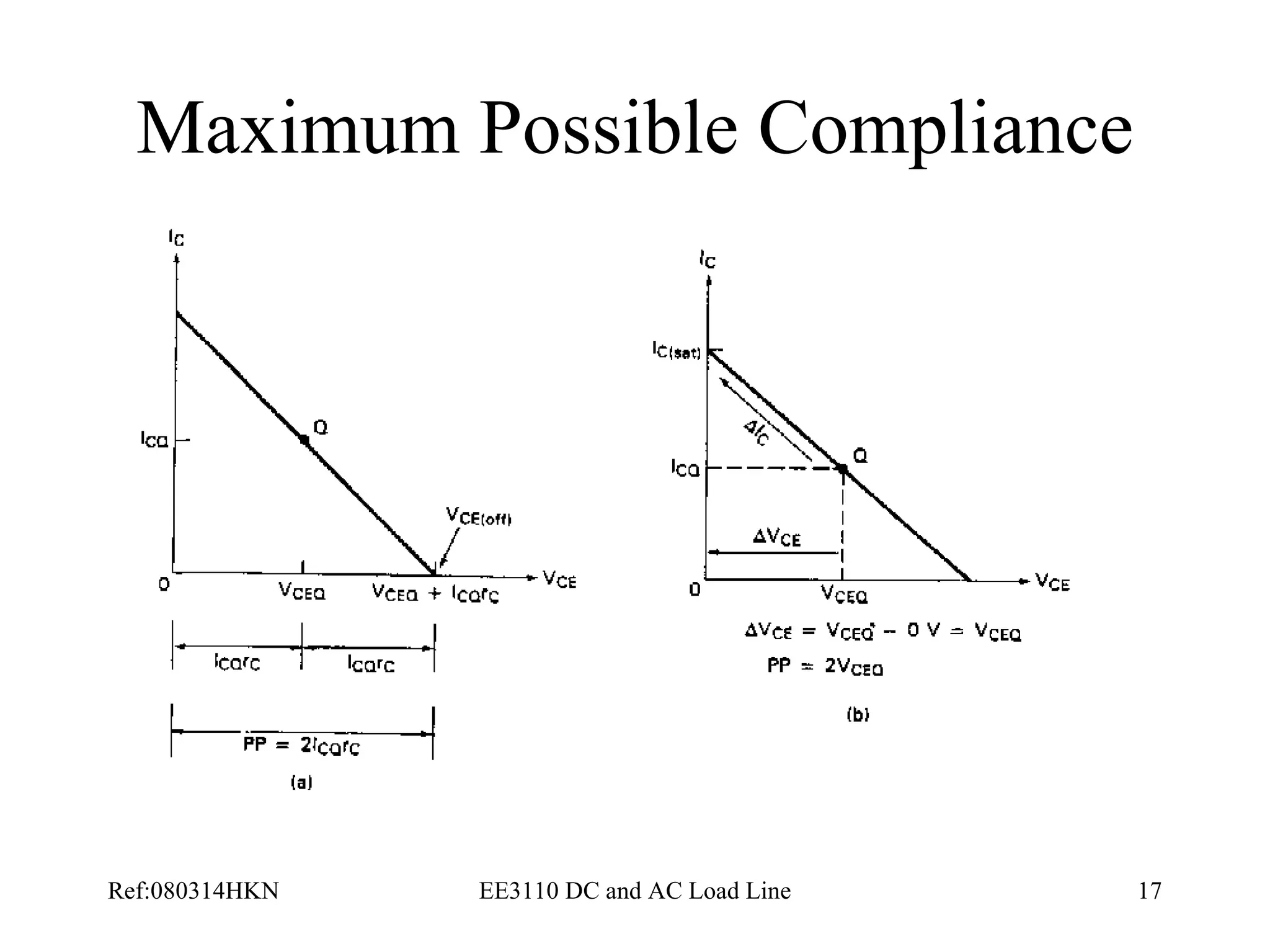 Maximum Possible Compliance 