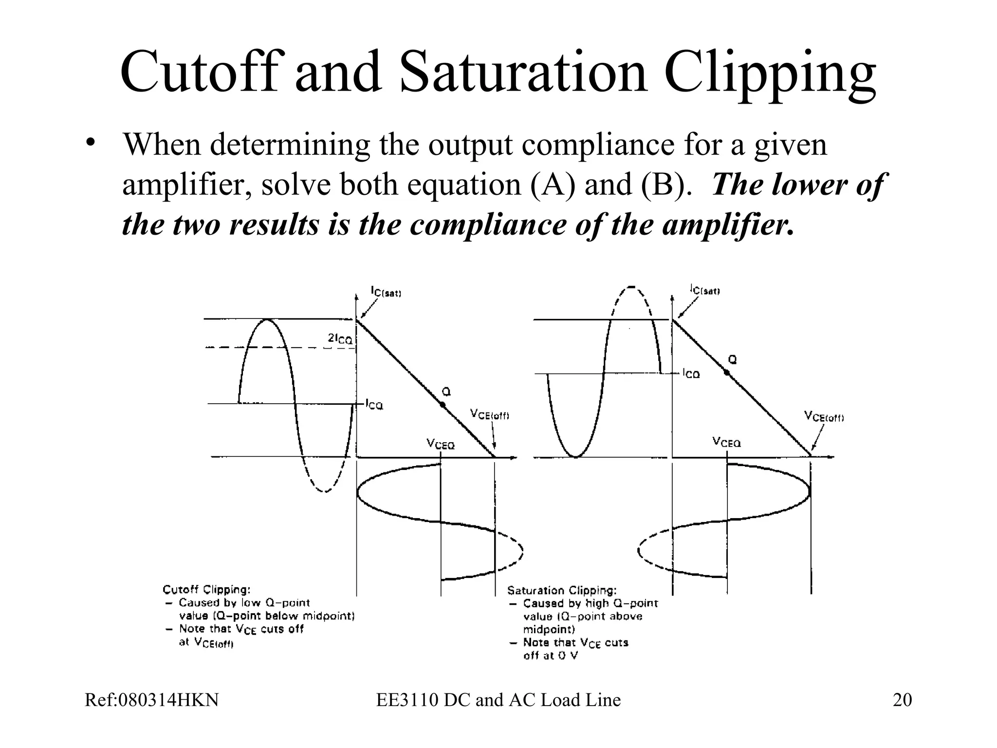 Cutoff and Saturation Clipping When determining the output compliance for a given amplifier, solve both equation (A) and (B).  The lower of the two results is the compliance of the amplifier.   