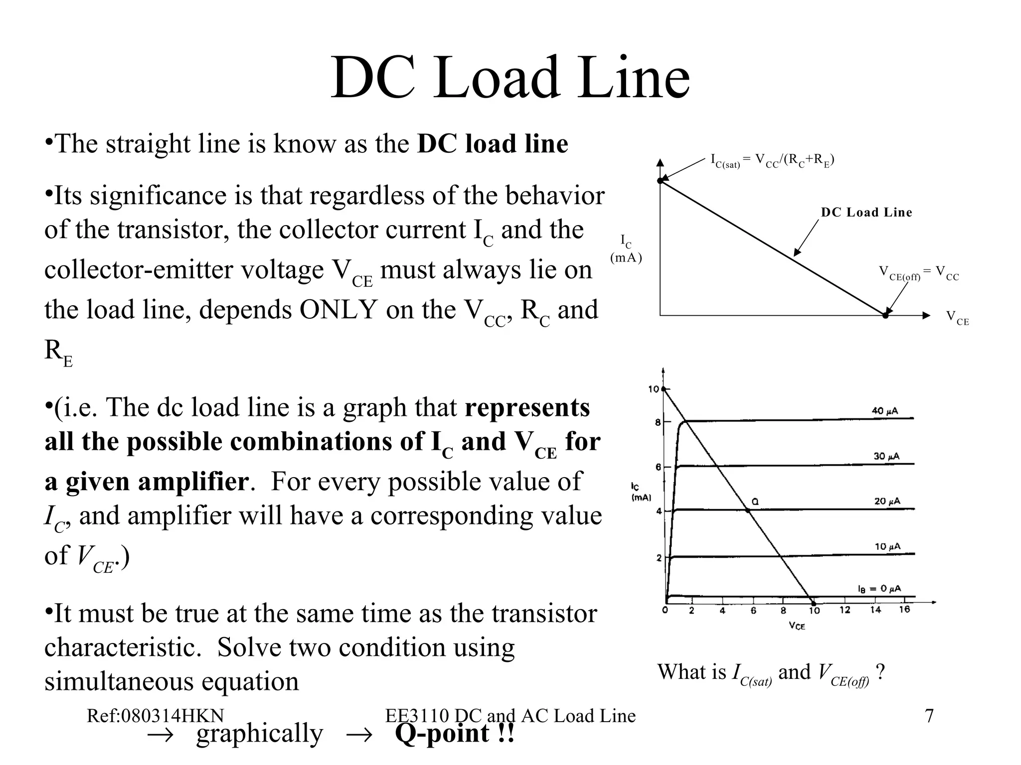 DC Load Line The straight line is know as the  DC load line   Its significance is that regardless of the behavior of the transistor, the collector current I C  and the collector-emitter voltage V CE  must always lie on the load line, depends ONLY on the V CC , R C  and R E   (i.e. The dc load line is a graph that  represents all the possible combinations of I C  and V CE  for a given amplifier .  For every possible value of  I C , and amplifier will have a corresponding value of  V CE .)  It must be true at the same time as the transistor characteristic.  Solve two condition using simultaneous equation     graphically     Q-point !!   What is  I C(sat)  and  V CE(off)  ? 