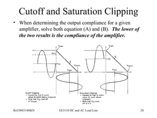 Cutoff and Saturation Clipping When determining the output compliance for a given amplifier, solve both equation (A) and (B).  The lower of the two results is the compliance of the amplifier.   