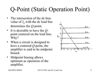 Q-Point (Static Operation Point) The intersection of the dc bias value of  I B  with the dc load line determines the  Q -point. It is desirable to have the  Q -point centered on the load line. Why? When a circuit is designed to have a centered  Q -point, the amplifier is said to be midpoint biased.  Midpoint biasing allows optimum ac operation of the amplifier.  
