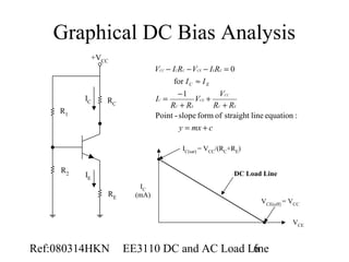 L07 dc and ac load line | PPT