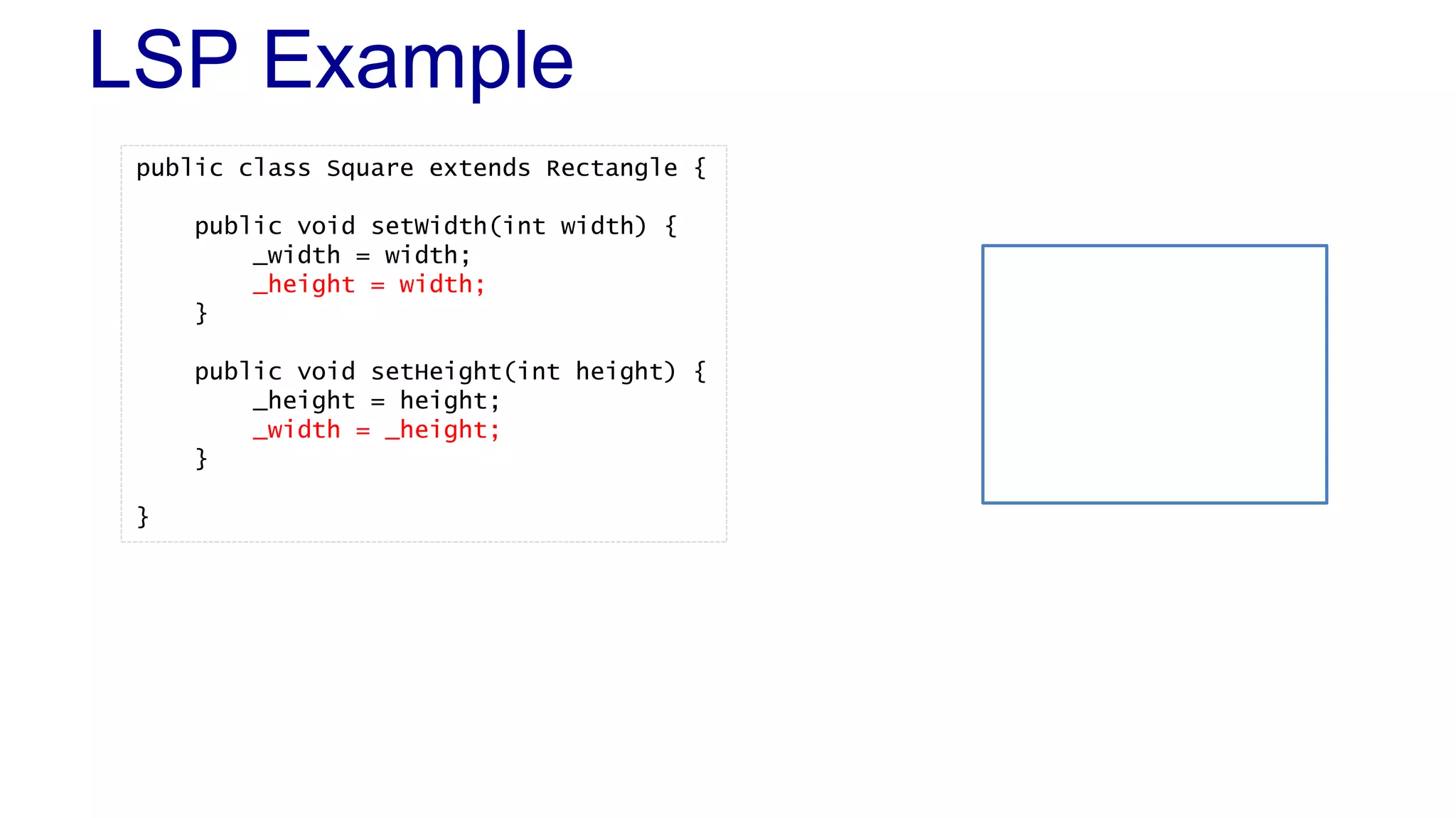 LSP Example
public class Square extends Rectangle {
public void setWidth(int width) {
_width = width;
_height = width;
}
public void setHeight(int height) {
_height = height;
_width = _height;
}
}
Implementation convenience
 