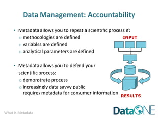 What is Metadata
• Metadata allows you to repeat a scientific process if:
o methodologies are defined
o variables are defined
o analytical parameters are defined
• Metadata allows you to defend your
scientific process:
o demonstrate process
o increasingly data savvy public
requires metadata for consumer information
INPUT
RESULTS
 
