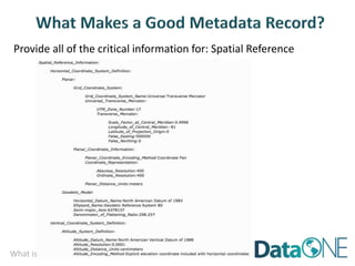 What is Metadata
Provide all of the critical information for: Spatial Reference
 