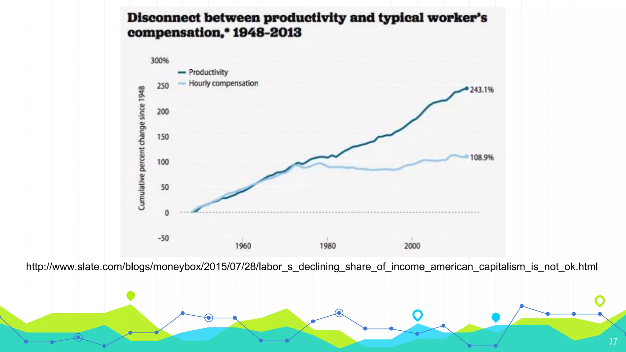 Microfoundations of Financial Economics Microfoundations Matter