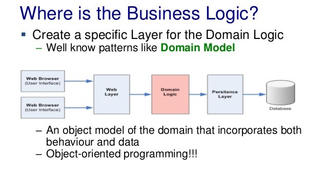 business logic