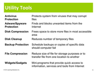 Utility Tools
  Antivirus                     Protects system from viruses that may corrupt
  Protection                    files
  Adware/Spyware                Finds and blocks unwanted items from the
  Protection                    Internet
  Disk Compression              Frees space to store more files in most accessible
                                area
  Disk Cleanup                  Reduces number of temporary files

  Backup Protection             Schedule backups or copies of specific data
                                should computer fail

  File Compression              Reduce size of file for storage purposes or to
                                transfer file from one location to another

  Widgets/Gadgets               Mini-programs that provide quick access to
                                information, services and tools from Internet
© CCI Learning Solutions Inc.                                                        14
 