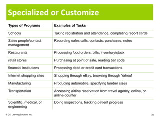Specialized or Customize
  Types of Programs             Examples of Tasks

  Schools                       Taking registration and attendance, completing report cards

  Sales people/contact          Recording sales calls, contacts, purchases, notes
  management

  Restaurants                   Processing food orders, bills, inventory/stock

  retail stores                 Purchasing at point of sale, reading bar code

  financial institutions        Processing debit or credit card transactions

  Internet shopping sites       Shopping through eBay, browsing through Yahoo!

  Manufacturing                 Producing automobile, specifying lumber sizes

  Transportation                Accessing airline reservation from travel agency, online, or
                                airline counter
  Scientific, medical, or       Doing inspections, tracking patient progress
  engineering

© CCI Learning Solutions Inc.                                                                  26
 