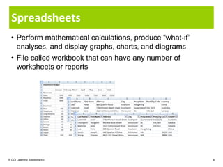 Spreadsheets
  • Perform mathematical calculations, produce “what-if”
    analyses, and display graphs, charts, and diagrams
  • File called workbook that can have any number of
    worksheets or reports




© CCI Learning Solutions Inc.                              8
 