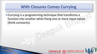 With Closures Comes Currying
Currying is a programming technique that transforms a
function into another while fixing one or more input values
(think constants).
34
 