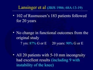 Lansinger et al (JBJS 1986; 68A:13-19)
• 102 of Rasmussen’s 183 patients followed
for 20 years
• No change in functional outcomes from the
original study
7 yrs: 87% G or E 20 years: 90% G or E
• All 20 patients with 5-10 mm incongruity
had excellent results (including 9 with
instability of the knee)
 