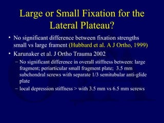 Large or Small Fixation for the
Lateral Plateau?
• No significant difference between fixation strengths
small vs large frament (Hubbard et al. A J Ortho, 1999)
• Karunaker et al. J Ortho Trauma 2002
– No significant difference in overall stiffness between: large
fragment; periarticular small fragment plate; 3.5 mm
subchondral screws with separate 1/3 semitubular anti-glide
plate
– local depression stiffness > with 3.5 mm vs 6.5 mm screws
 