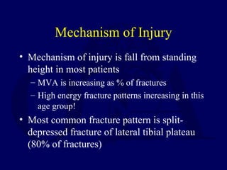 Mechanism of Injury
• Mechanism of injury is fall from standing
height in most patients
– MVA is increasing as % of fractures
– High energy fracture patterns increasing in this
age group!
• Most common fracture pattern is split-
depressed fracture of lateral tibial plateau
(80% of fractures)
 