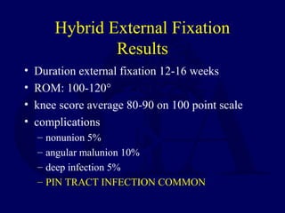 Hybrid External Fixation
Results
• Duration external fixation 12-16 weeks
• ROM: 100-120°
• knee score average 80-90 on 100 point scale
• complications
– nonunion 5%
– angular malunion 10%
– deep infection 5%
– PIN TRACT INFECTION COMMON
 