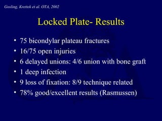 Locked Plate- Results
• 75 bicondylar plateau fractures
• 16/75 open injuries
• 6 delayed unions: 4/6 union with bone graft
• 1 deep infection
• 9 loss of fixation: 8/9 technique related
• 78% good/excellent results (Rasmussen)
Gosling, Krettek et al. OTA, 2002
 