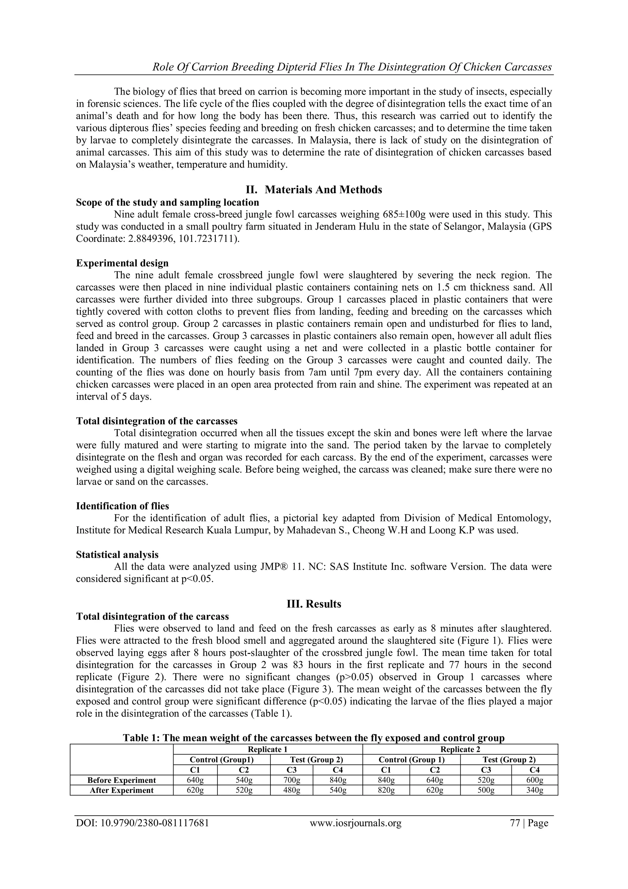 Role of Carrion Breeding Dipterid Flies in the Disintegration of ...