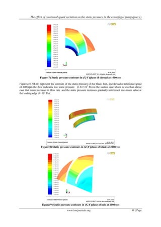 The effect of rotational speed variation on the static pressure in the centrifugal pump (part 1)
www.iosrjournals.org 88 | Page
Figure(7) Static pressure contours in (X-Y)plane of shroud at 1900rpm
Figures (8, 9&10) represent the contours of the static pressure of the blade, hub, and shroud at rotational speed
of 2000rpm the flow indicates low static pressure (1.81×105
Pa) in the suction side which is less than above
case that mean increases in flow rate and the static pressure increases gradually until reach maximum value at
the leading edge (6×105
Pa).
Figure(8) Static pressure contours in (Z-Y)plane of blade at 2000rpm
Figure(9) Static pressure contours in (X-Y)plane of hub at 2000rpm
 