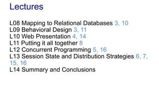 Lectures
L08 Mapping to Relational Databases 3, 10
L09 Behavioral Design 3, 11
L10 Web Presentation 4, 14
L11 Putting it all together 8
L12 Concurrent Programming 5, 16
L13 Session State and Distribution Strategies 6, 7,
15, 16
L14 Summary and Conclusions
 