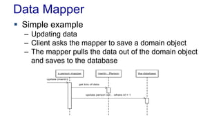 Data Mapper
 Simple example
– Updating data
– Client asks the mapper to save a domain object
– The mapper pulls the data out of the domain object
and saves to the database
 