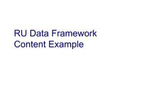 RU Data Framework
Content Example
 