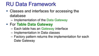 RU Data Framework
 Classes and interfaces for accessing the
database
– Implementation of the Data Gateway
 For Table Data Gateway
– Each table has an Gateway interface
– Implementation in Data classes
– Factory pattern returns the implementation for each
Date Gateway
 