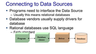 Connecting to Data Sources
 Programs need to interface the Data Source
– Usually this means relational databases
 Database vendors usually supply drivers for
database
 Rational databases use SQL language
– Fairly standard
Program
Database
classes
Driver Database
 