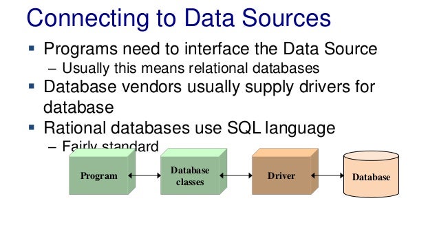 L08 Data Source Layer