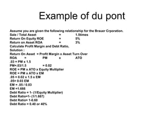 Example of du pont
Assume you are given the following relationship for the Brauer Crporation.
Sale / Total Asset                =       1.5times
Return On Equity ROE              =       5%
Return on Asset ROA               =       3%
Calculate Profit Margin and Debt Ratio,
Solution :
Return On Asset = Profit Margin x Asset Turn Over
ROA       =           PM          x       ATO
.03 = PM x 1.5
PM=.03/1.5            = 0.02
ROE = PM x ATO x Equity Multiplier
ROE = PM x ATO x EM
.05 = 0.02 x 1.5 x EM
.05= 0.03 EM
EM = .05 / 0.03
EM =1.666
Debt Ratio = 1- (1/Equity Multiplier)
Debt Ratio=1- (1/1.667)
Debt Ratio= 1-0.60
Debt Ratio = 0.40 or 40%
 
