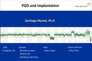 PGD and implantation
USA: Europe: Asia: South America:
Livingston, NJ Barcelona, Spain Kobe, Japan Lima, Peru
Oxford, UK
Hamburg, Germany
Santiago Munné, Ph.D.
 