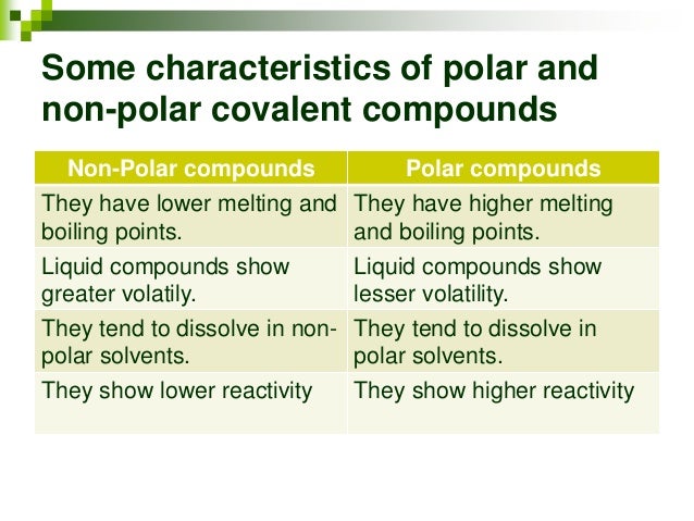Nature Of Bonding