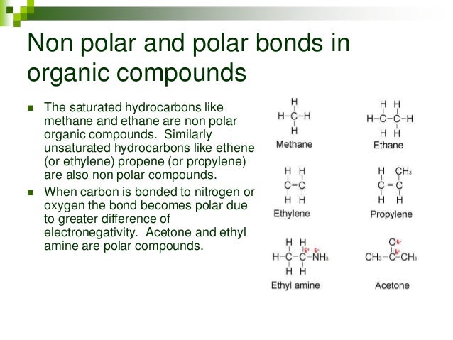 nature of bonding of chemistry