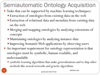 Semantic Web: Ontology Engineering Presentation | PDF