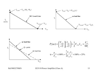 talha's physics academy: uses of dc load line Images... L08 power amplifier (class a) | PPT