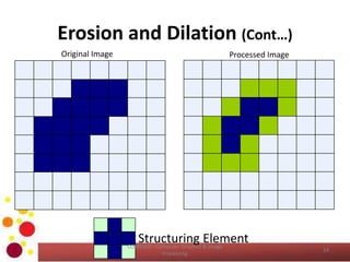 Erosion and Dilation (Cont…)
Structuring Element
Original Image Processed Image
14
COM2304 - Computer Graphics & Image
Processing
 