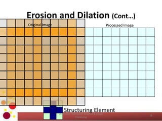 Erosion and Dilation (Cont…)
Structuring Element
Original Image Processed Image
18
COM2304 - Computer Graphics & Image
Processing
 