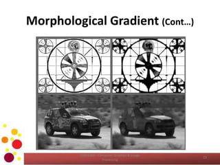 Morphological Gradient (Cont…)
COM2304 - Computer Graphics & Image
Processing
23
 