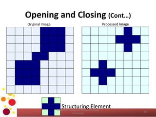 Opening and Closing (Cont…)
Structuring Element
Original Image Processed Image
28
COM2304 - Computer Graphics & Image
Processing
 