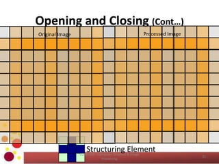 Opening and Closing (Cont…)
Structuring Element
Original Image Processed Image
31
COM2304 - Computer Graphics & Image
Processing
 