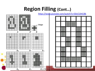Region Filling (Cont…)
41
COM2304 - Computer Graphics & Image
Processing
https://www.youtube.com/watch?v=5DcCI2HCi8k
 