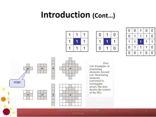 Introduction (Cont…)
COM2304 - Computer Graphics & Image
Processing
7
 