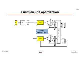 L09-10
Sze and Emer
Function unit optimization
March 6, 2023
+
*
PC I$ IR GPR +
*
M
e
m
o
r
y
GPR
+
*
Specialize
Function Units
 