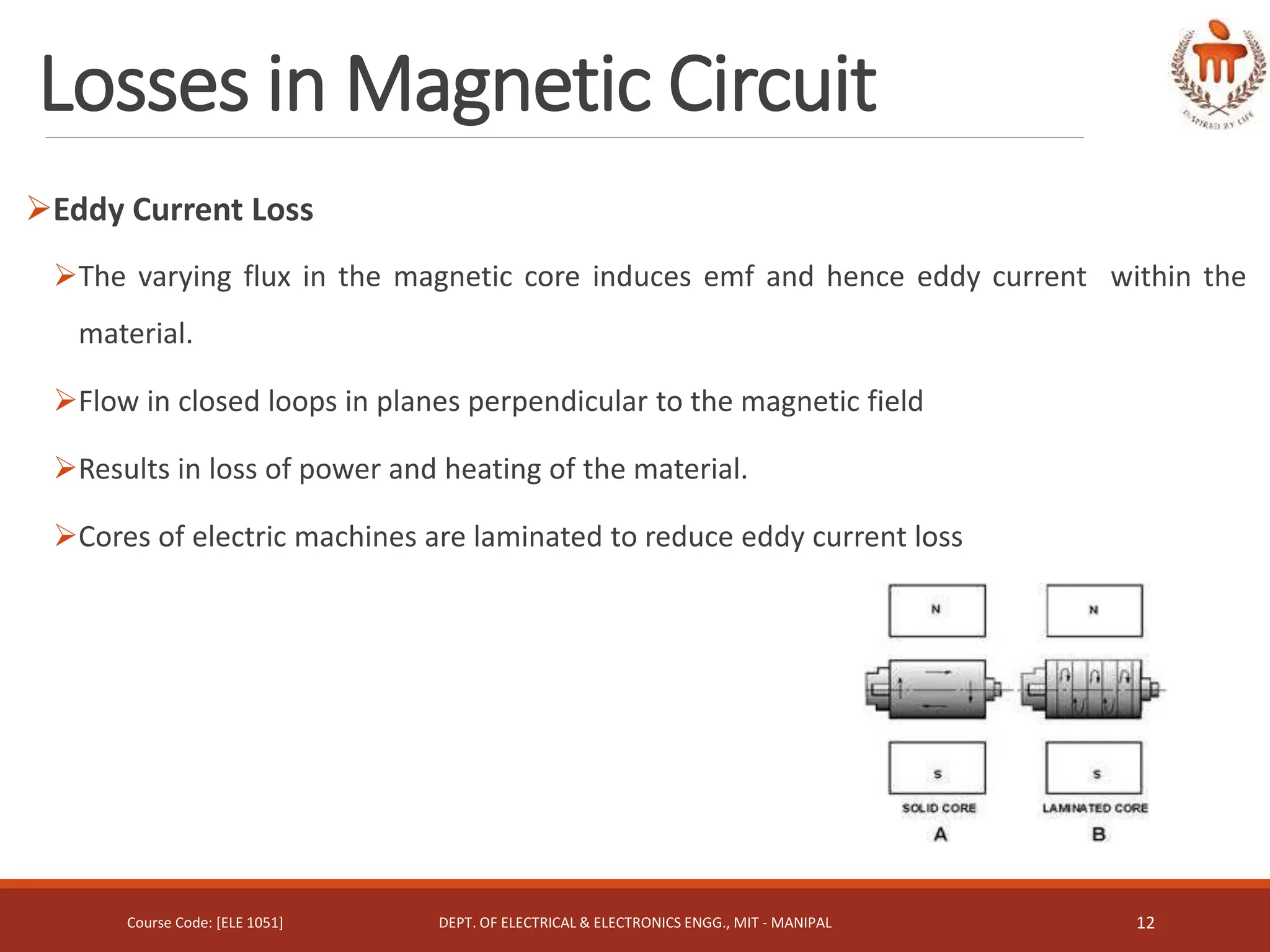 Basic electric theory - Introduction to Magnetism.pptx