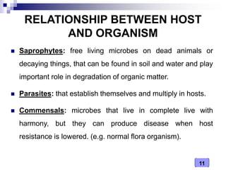 11
RELATIONSHIP BETWEEN HOST
AND ORGANISM
 Saprophytes: free living microbes on dead animals or
decaying things, that can be found in soil and water and play
important role in degradation of organic matter.
 Parasites: that establish themselves and multiply in hosts.
 Commensals: microbes that live in complete live with
harmony, but they can produce disease when host
resistance is lowered. (e.g. normal flora organism).
 