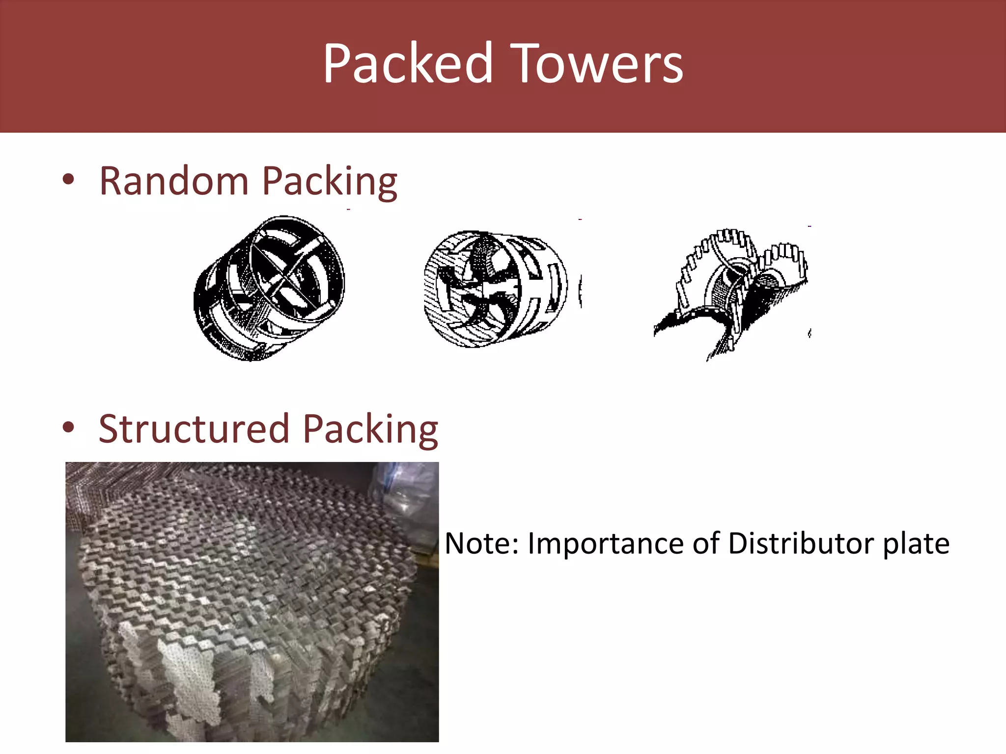 Packed Towers
• Random Packing
• Structured Packing
Note: Importance of Distributor plate
 